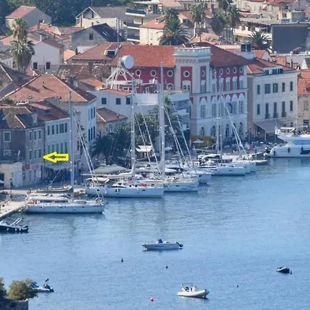 Kolura Vis